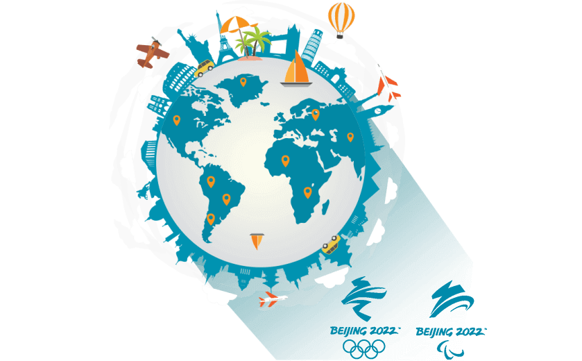 在外国连接到中国的vpn - ROUTECN